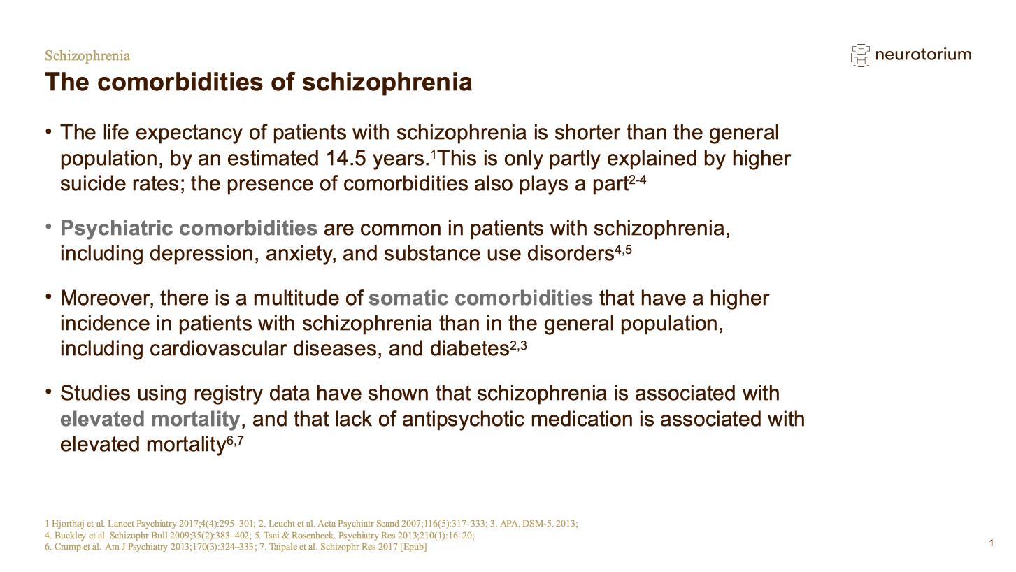 Schizophrenia – Comorbidity – slide 2